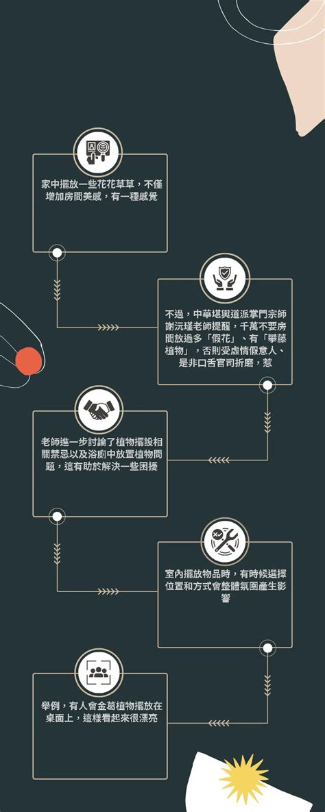 廁所擺放植物|廁所可以放植物嗎？適合放在浴室、廁所的植物推薦